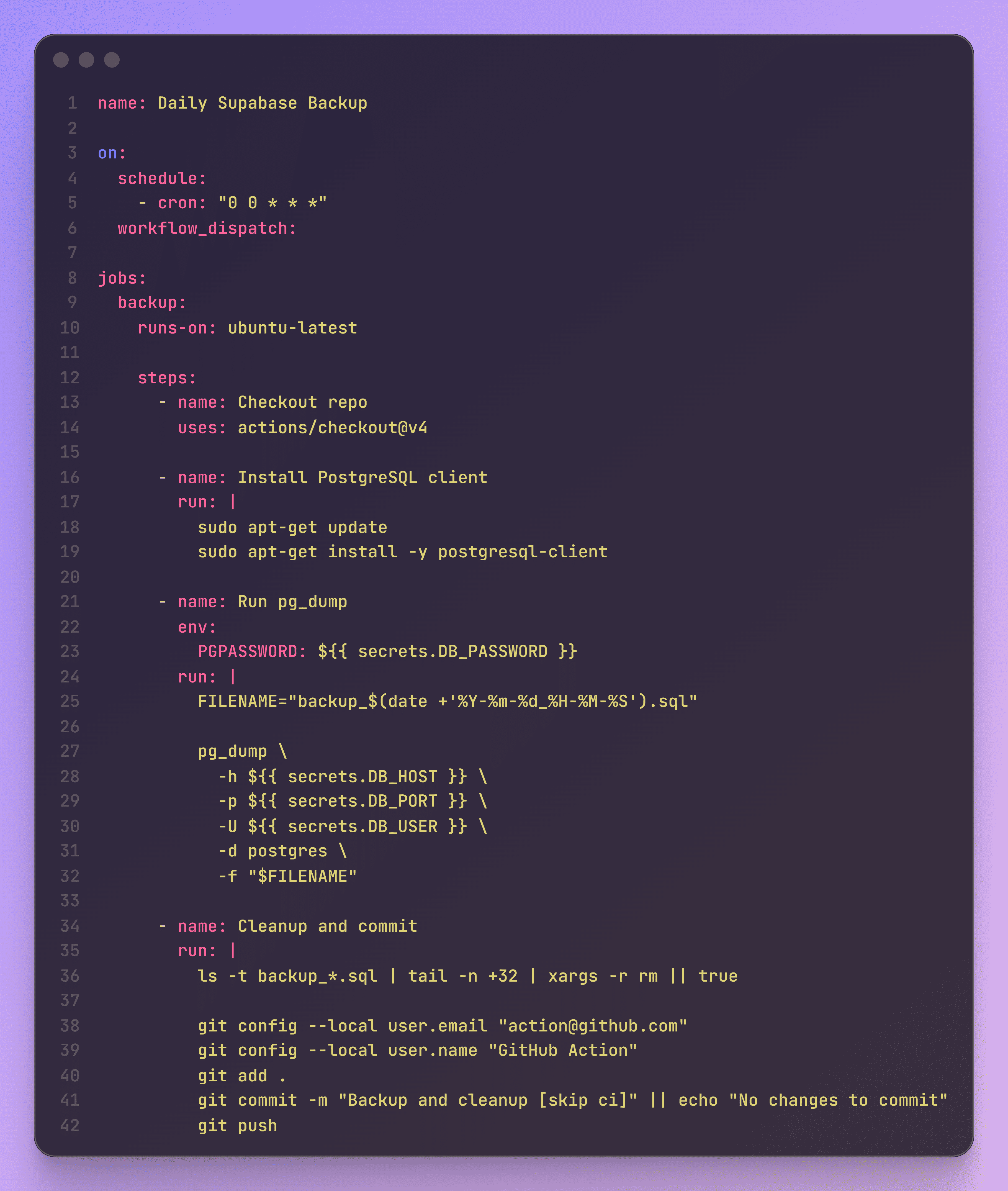 GitHub Actions workflow for backups